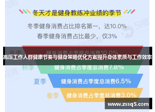 高压工作人群健康节奏与健身策略优化方案提升身体素质与工作效率